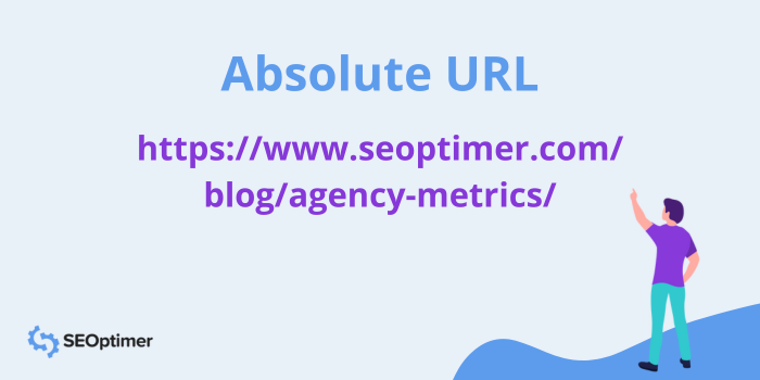 Absolute URL example